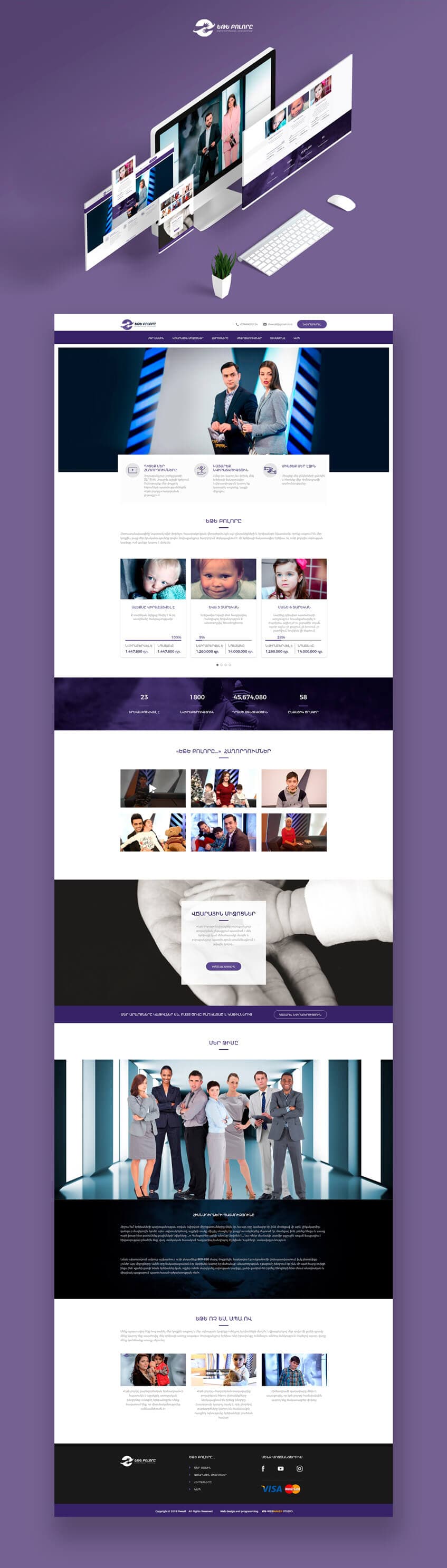 ifweall - Website Design and Development